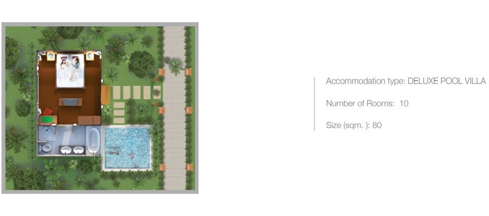 Deluxe Pool Villa, Samui Buri Beach Resort 4*